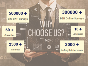 Why Choose ActionEdge
