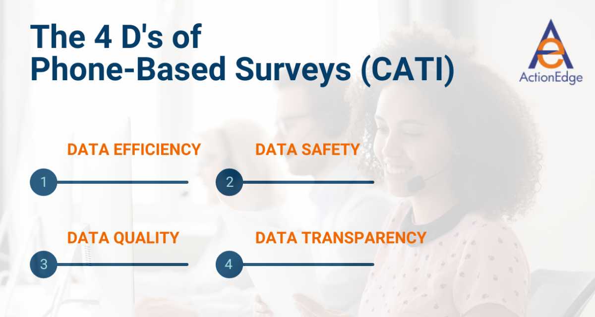 The “4 D’s” of Phone-Based Surveys (CATI)